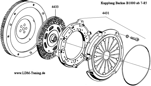 Kupplungsscheibe D = 200mm ( 2-Takt ), Germany in Barkas B 1000 >  Ersatzteile > Motor > Kupplung