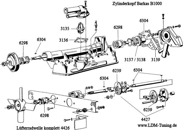 Explosionszeichnung Zylinderkopf B1000