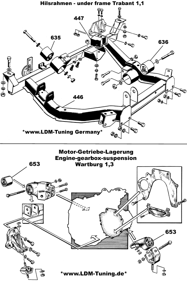 Hülsenfeder (vorderes Motor / Getriebelager) entspricht Teil Nr. 635