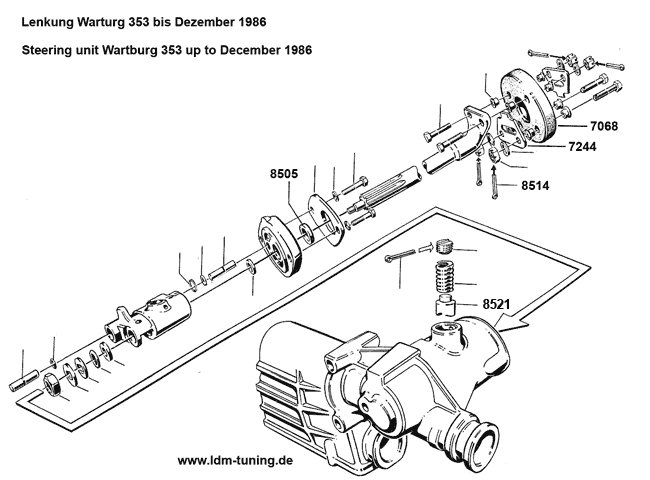 Driver for steering column is number 7244