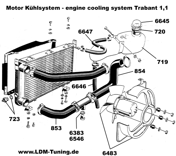 Formschlauch zw. Motor - Flüssigkeitskühler entspricht Teil Nr. 852