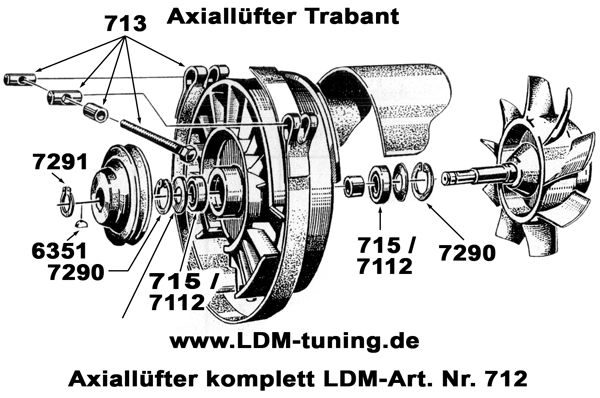 Spannband für Lüfter entspricht Teil Nr. 713