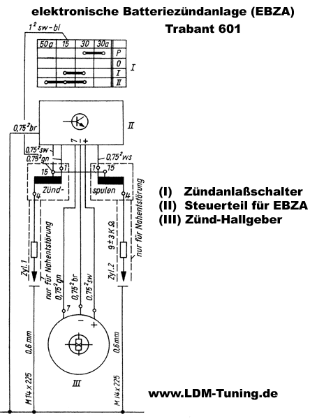 Stromlaufplan für Zündanlage EBZA