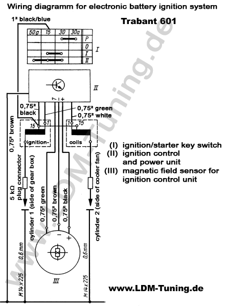 wiring diagram igniton system EBZA